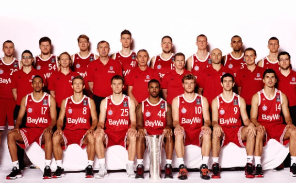 fcb-basketball.de