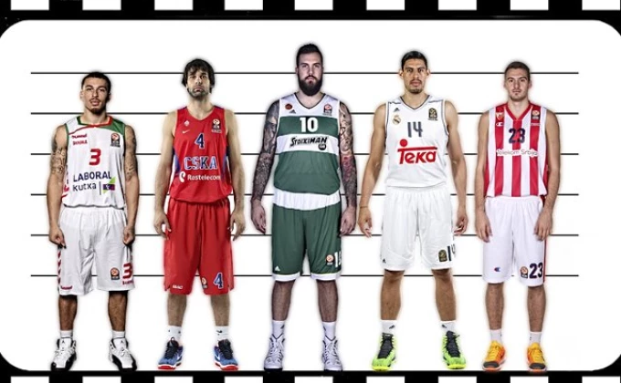 euroleague.net