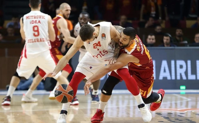 euroleague.net