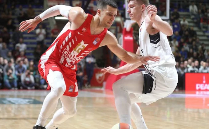 aba-liga.com/Crvena zvezda mts